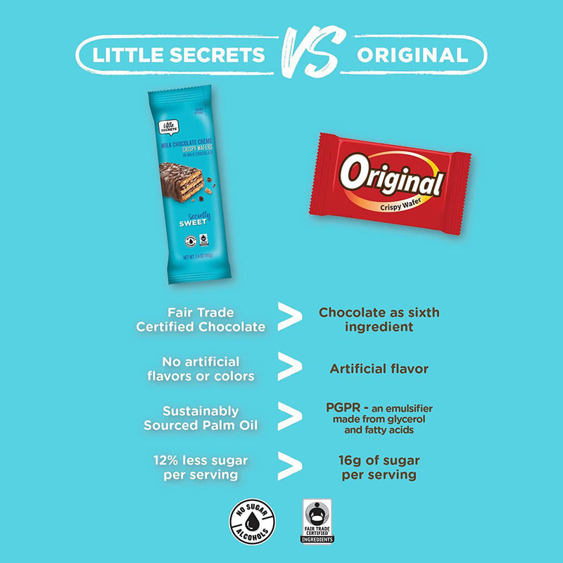 Load image into Gallery viewer, Little Secrets Crispy Wafer Milk Chocolate Sea Salt