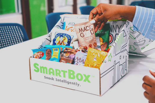 The 10 Best Alternatives to Smartbox USA