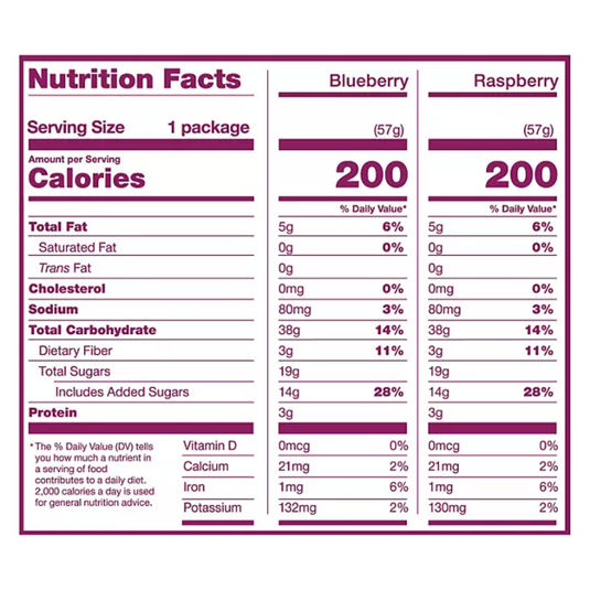 Nature's Bakery Fig Bar Variety Nutrition