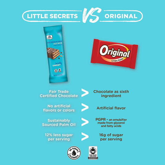 Little Secrets Crispy Wafer Milk Chocolate Sea Salt